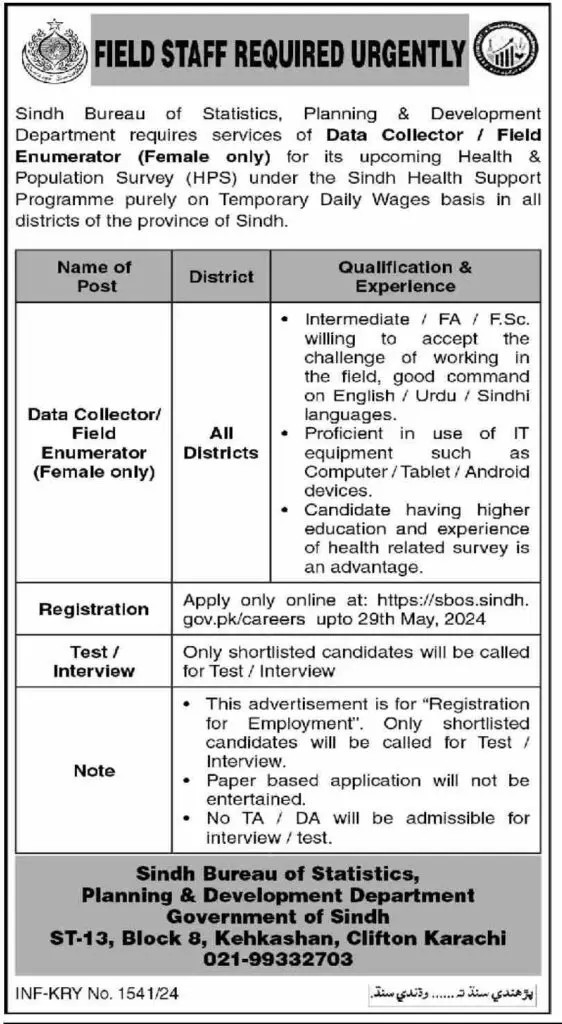 Sindh Bureau