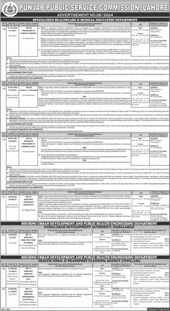 PPSC Jobs