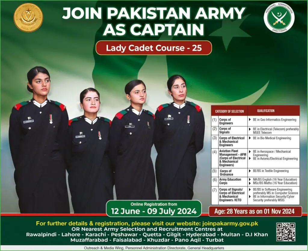 Join Pak Army