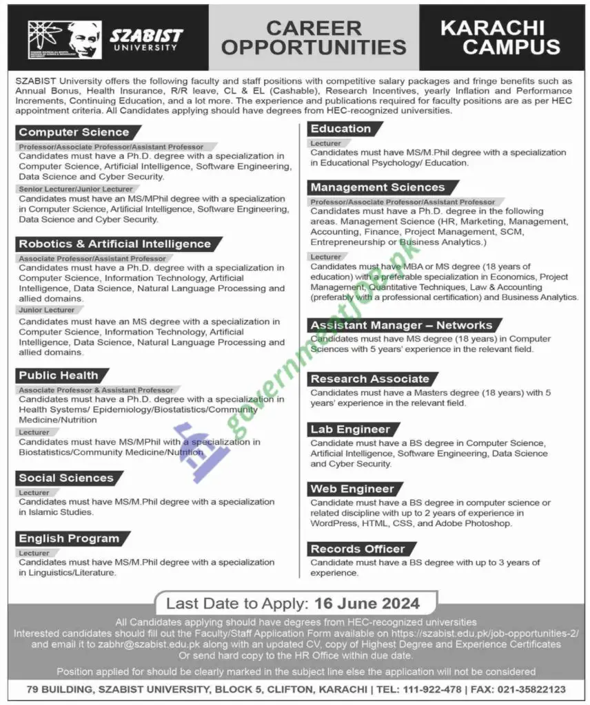 SZABIST Jobs